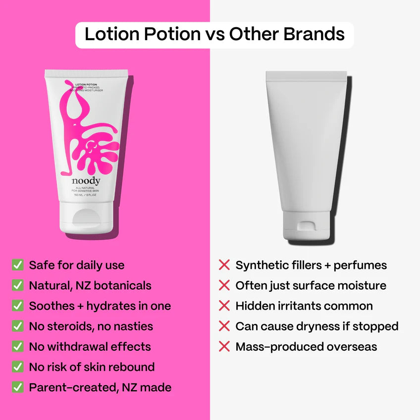 Lotion Potion Noody